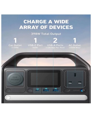 Station d'alimentation Tunisie : 256 WH Station d'alimentation Tunisie : 256 WH