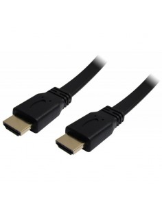 Câble HDMI 20 m 2