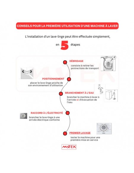 Lave Linge Frontale WHIRLPOOL FFWB8248WBS-VNA 8KG - Blanc