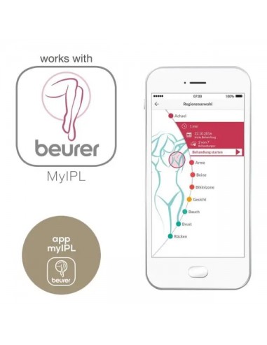 Appareil D'épilation IPL PureSkinPro Black