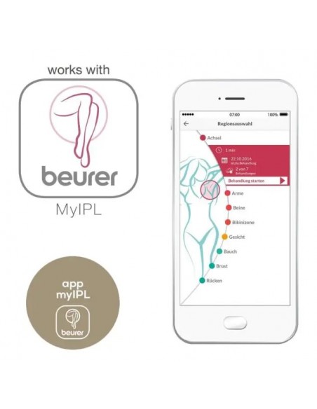 Appareil D'épilation IPL PureSkinPro Black