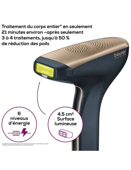 Appareil D'épilation Beurer IPL VelvetSkinPro Black Appareil D'épilation Beurer IPL VelvetSkinPro Black