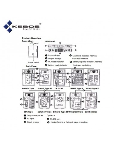 Onduleur 650VA KEBOS PV650 UPS