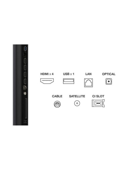 TV TCL C6K 98 pouces ports HDMI 2.1 connectique TV TCL C6K 98 pouces ports HDMI 2.1 connectique