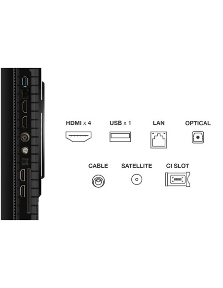 télévision TCL 65 pouces UHD 4K connectique HDMI et USB