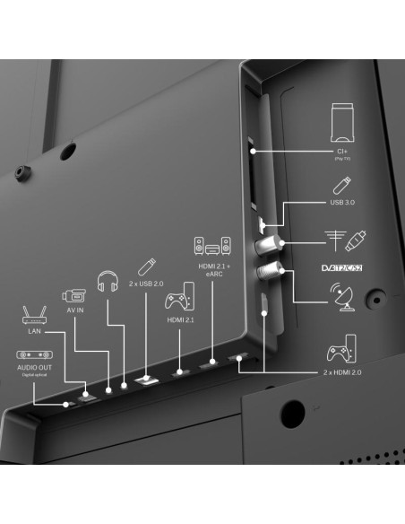 TV Thomson 43" 43UG5C14 ports HDMI USB connectés