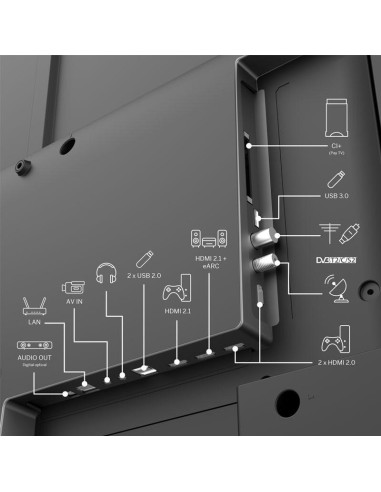 TV Thomson 50QG7C14 connectivité HDMI 2.1 WiFi Bluetooth TV Thomson 50QG7C14 connectivité HDMI 2.1 WiFi Bluetooth