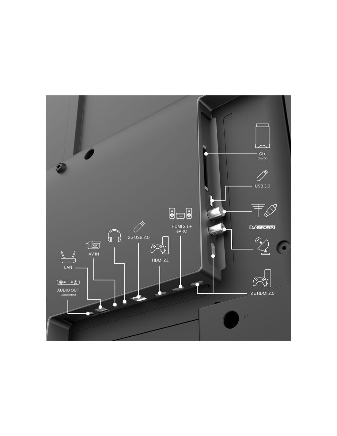 TV Thomson 50 pouces QLED 4K HDR Dolby Vision immersion cinéma