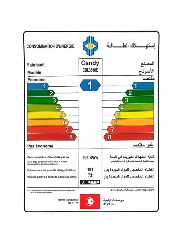 Réfrigérateur Candy Encastrable... Réfrigérateur Candy Encastrable...