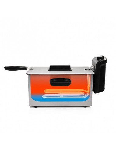 friteuse Tristar