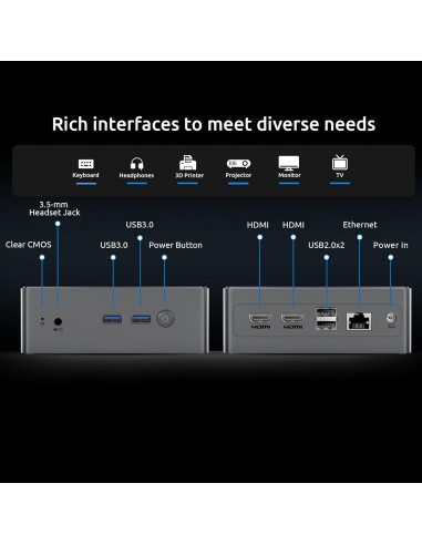 Bmax B4 Mini PC(B4 MINI) Bmax B4 Mini PC(B4 MINI)