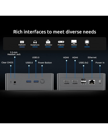 BMAX Mini PC 16 Go DDR4 512 Go SSD(B4)