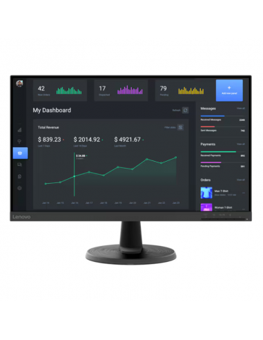 Écran Lenovo Lenovo C24-40 24" LED Full HD VA / 75 Hz / Noir(63DCKAT6EU)