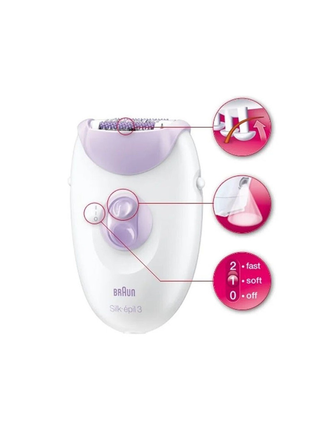 Épilateur Braun SiLk-3 SE3-000 Blanc & Violet avec technologie SoftLift Tips et Smartlight