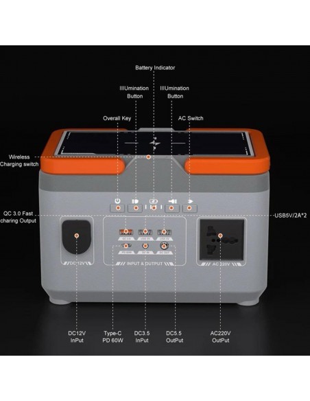 Budi ET300 Portable Power Station 300W(ET300)