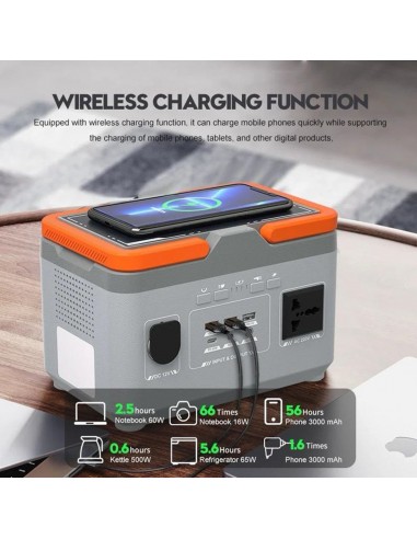 Budi ET300 Portable Power Station 300W(ET300)