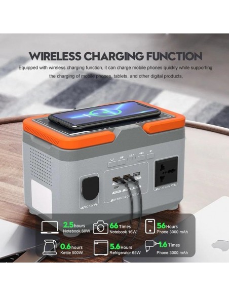 Budi ET300 Portable Power Station 300W(ET300)
