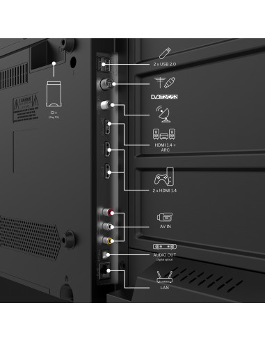 Thomson Google TV 43" QLED (43QG5C14) Thomson Google TV 43" QLED (43QG5C14)