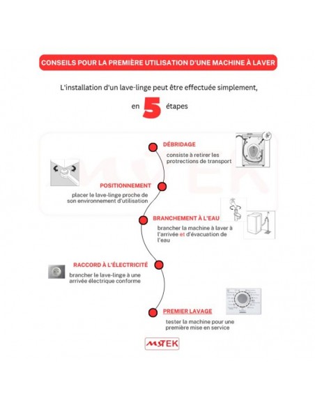 Lave linge LG F2J3QYG6J tambour et hublot frontal Lave linge LG F2J3QYG6J tambour et hublot frontal