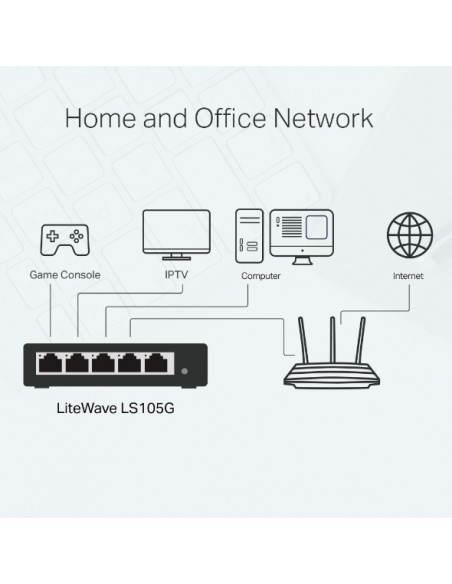 Switch TP-link LS105G 5 ports 10/100/1000 Mbps en Tunisie