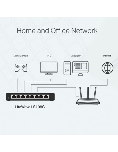 Switch 8 ports 10/100/1000Mbps de bureau (TL-LS108G) Switch 8 ports 10/100/1000Mbps de bureau (TL-LS108G)