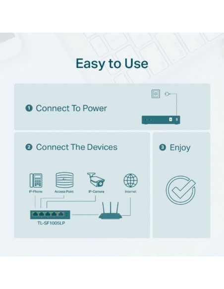 Switch De Bureau TP-LINK 5 Ports 10/100 Mbps Avec 4 Ports PoE(TL-SF1005LP) Switch De Bureau TP-LINK 5 Ports 10/100 Mbps Avec 4 Ports PoE(TL-SF1005LP)