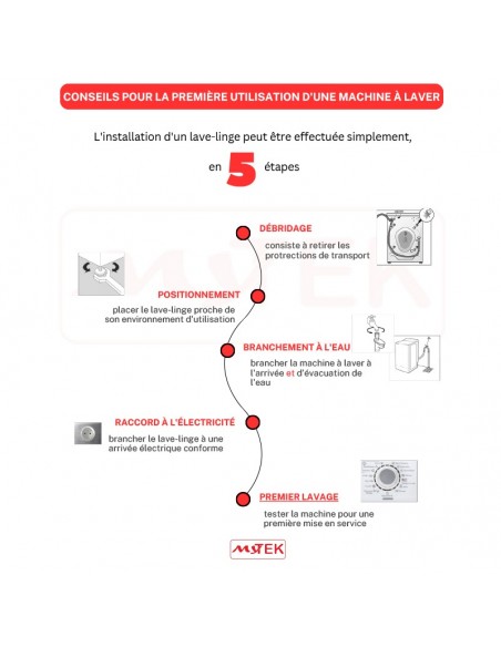 Caractéristiques du lave-linge Top CONDOR 8 kg