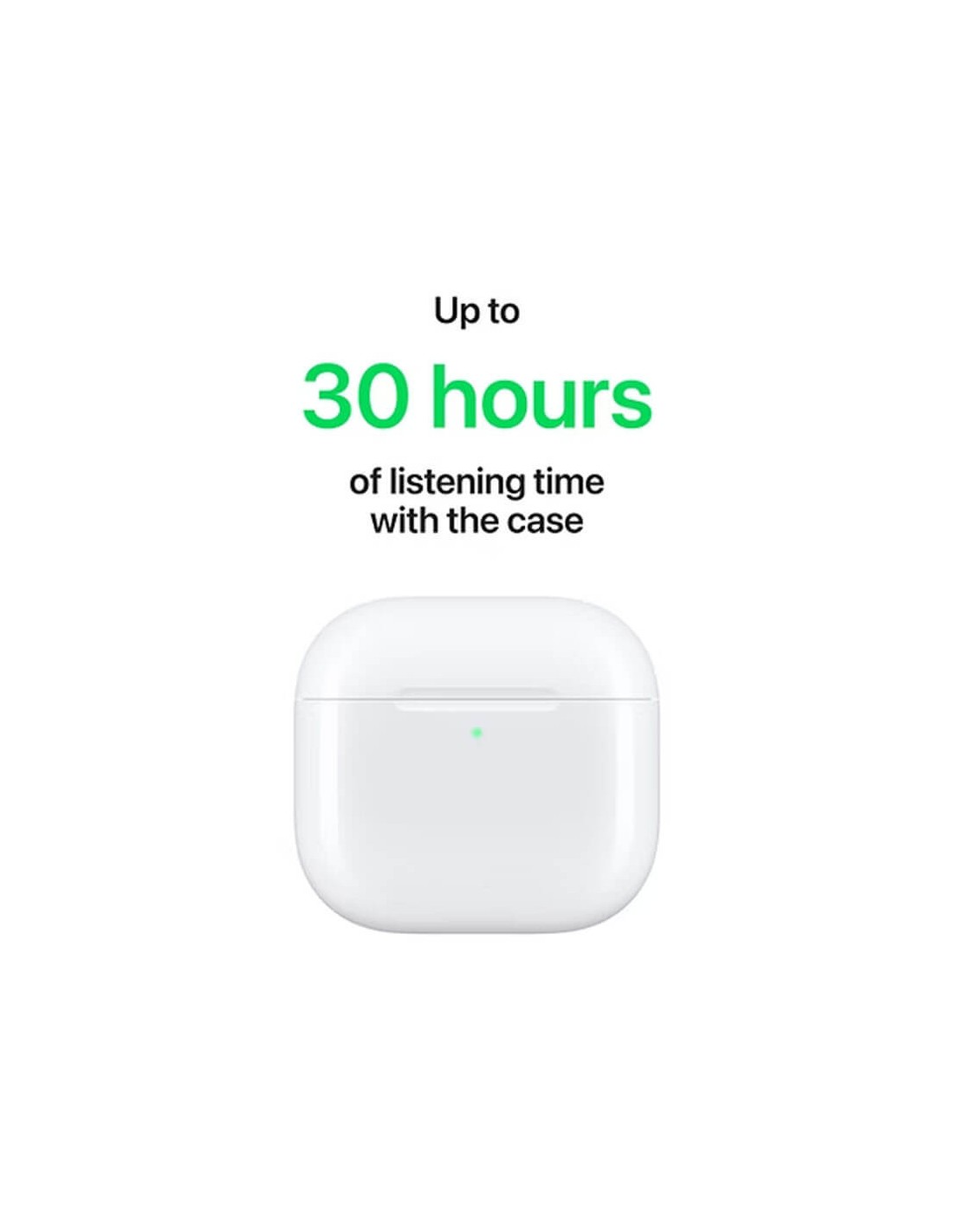 Airpods 4 avec contrôle tactile, suppression active du bruit et audio spatial personnalisé.