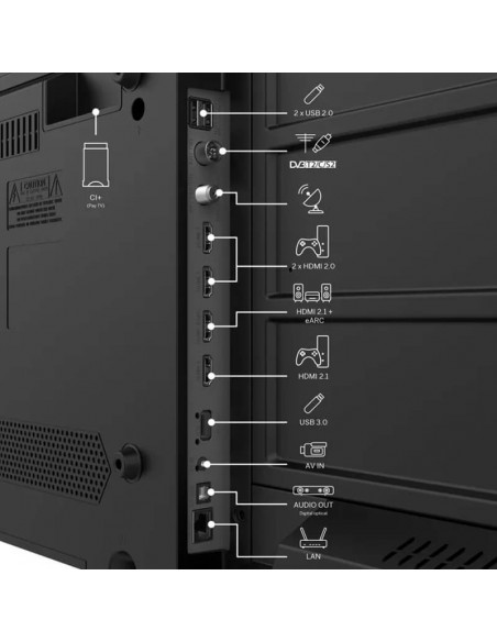 TV Thomson UHD 43 pouces avec ports HDMI et USB