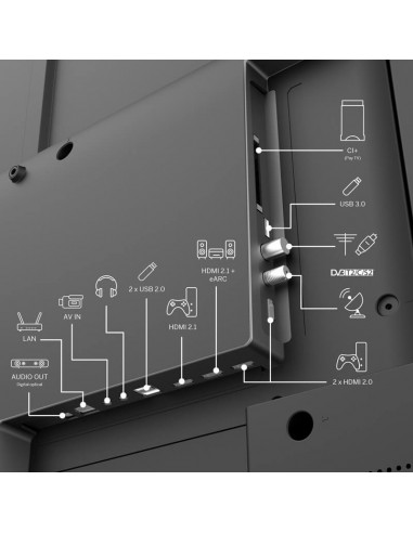 Téléviseur Smart TV 43" avec ports HDMI et USB