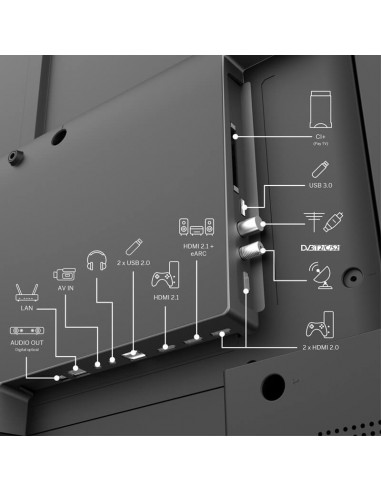 téléviseur thomson qled 55 pouces 4k smart tv