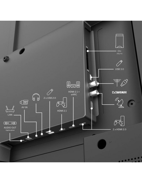 téléviseur thomson qled 55 pouces 4k smart tv