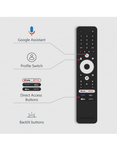 Télévision 4K UHD Thomson HDR10 Dolby Audio immersion