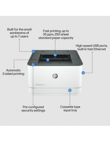 Imprimante HP LaserJet Pro 3003DN recto verso automatique Imprimante HP LaserJet Pro 3003DN recto verso automatique