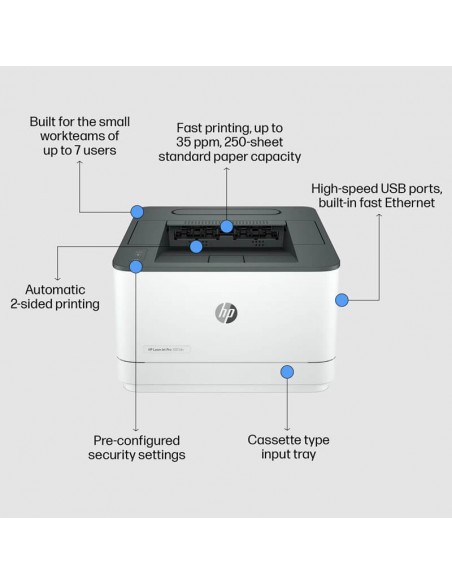 Imprimante HP LaserJet Pro 3003DN recto verso automatique Imprimante HP LaserJet Pro 3003DN recto verso automatique