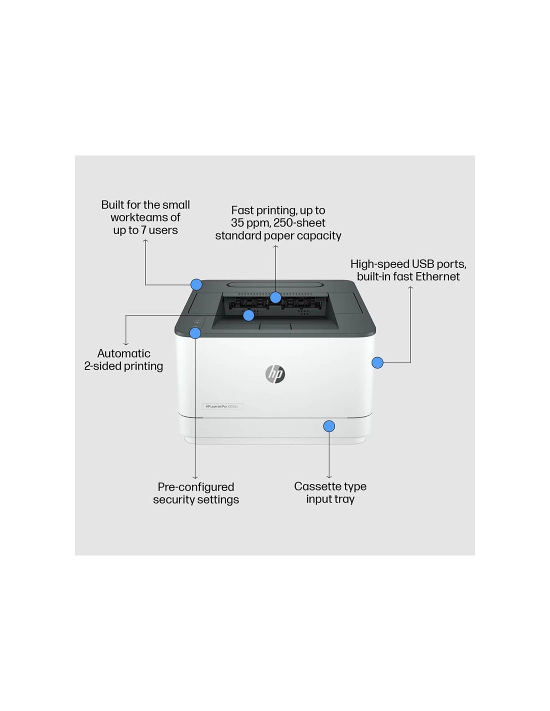 Imprimante laser HP 3003DN rapide et économique pour bureau