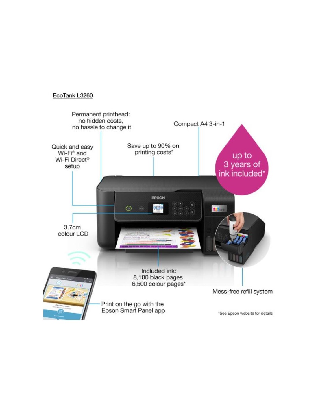 Imprimante EPSON L3260 3en1 économique et rapide