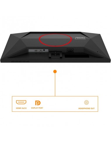 Ecran AOC Gaming 24G4HRE connectique HDMI DisplayPort