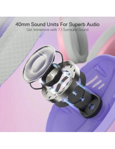 Redragon Ire Pro H848 micro casque gamer 40mm haute sensibilité