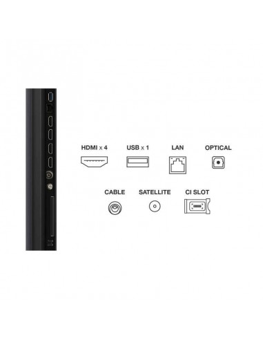 TV TCL C6K connectivité WiFi Bluetooth ports HDMI USB performants