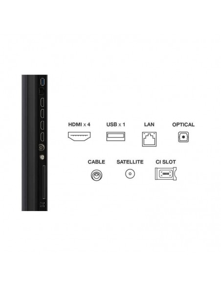 TV TCL C6K connectivité WiFi Bluetooth ports HDMI USB performants