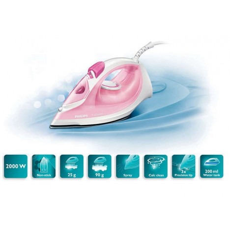 Fer vapeur Philips EasySpeed 2000 W GC1022/40 Fer vapeur Philips EasySpeed 2000 W GC1022/40