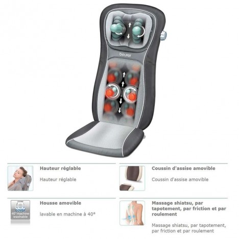 Housse de siège shiatsu 2-en-1 Beurer