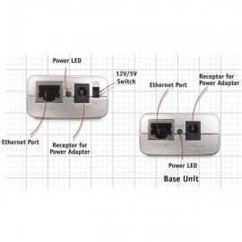 Adaptateur Power Other Ethernet P200