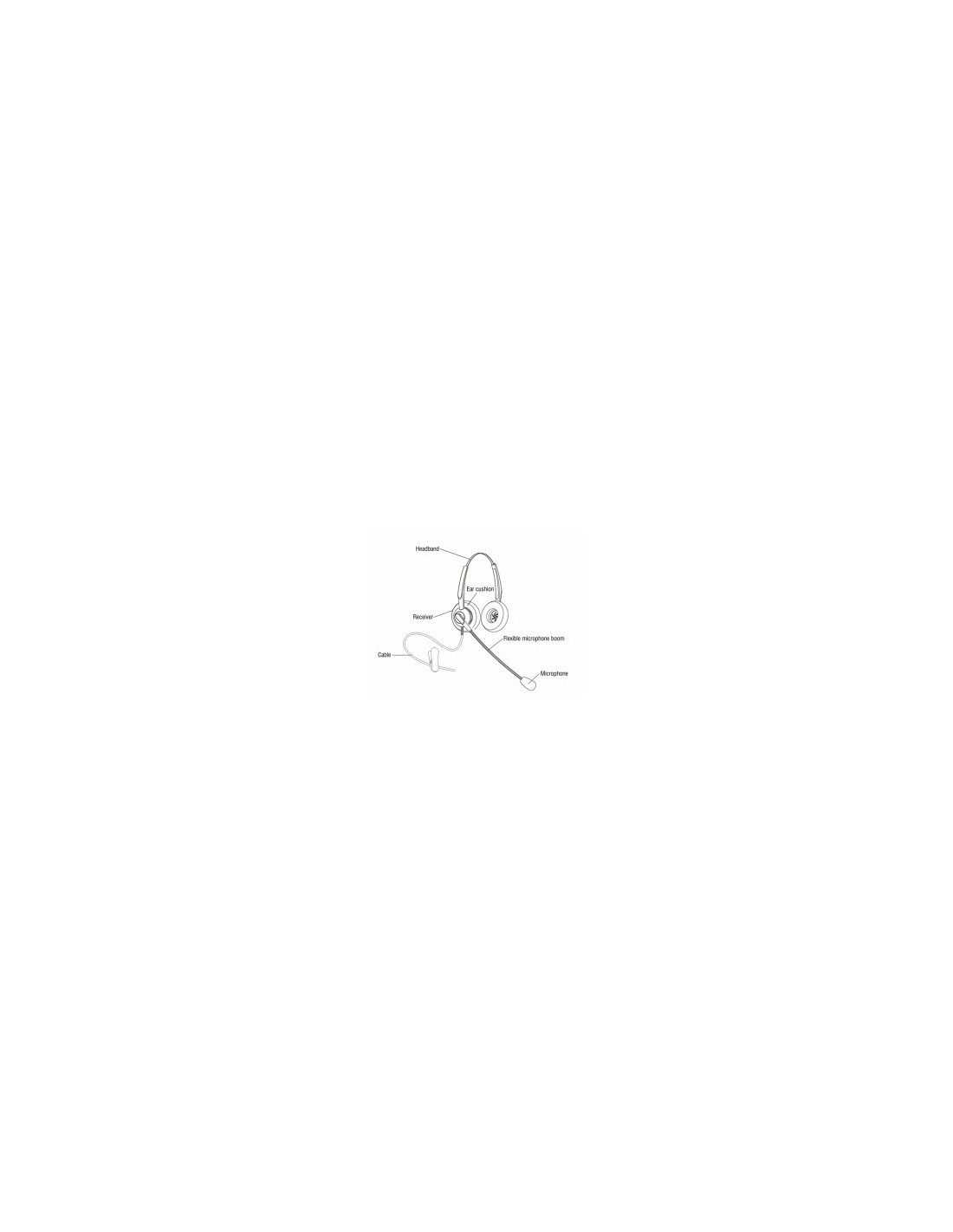 Slide  #1 Casque Micro VT PROFESSIONNEL Filaire - USB (VT1000)