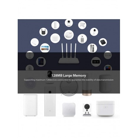 Routeur Xiaomi Mi 4A Giga Version (23319 ) Routeur Xiaomi Mi 4A Giga Version (23319 )