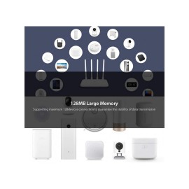 Routeur Xiaomi Mi 4A Giga Version (23319 ) Routeur Xiaomi Mi 4A Giga Version (23319 )