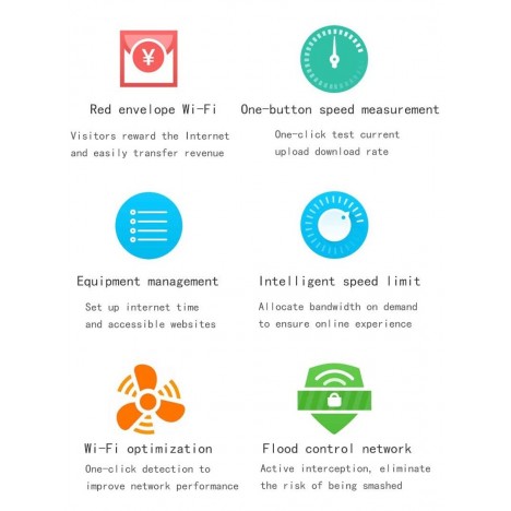 Routeur Xiaomi Mi 4A Giga Version (23319 ) Routeur Xiaomi Mi 4A Giga Version (23319 )