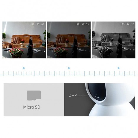 Camera Xiaomi Mi Home Security 360° 1080P - White (25288) Camera Xiaomi Mi Home Security 360° 1080P - White (25288)