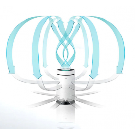Purificateur D'air - LG PuriCare (AS60) Purificateur D'air - LG PuriCare (AS60)